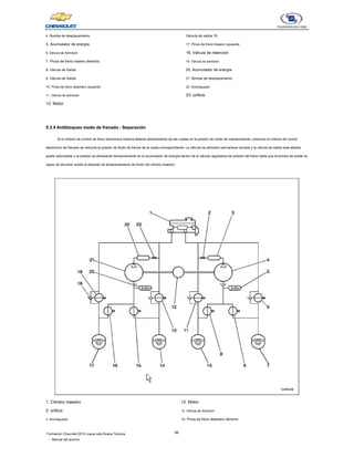 96
Formación Chevrolet 2010 nueva vela Nueva Técnica
- Manual del alumno
4. Bomba de desplazamiento
5. Acumulador de energía
6. Válvula de Admisión
7. Pinza de freno trasero derecho
8. Válvula de Salida
9. Válvula de Salida
10. Pinza de freno delantero izquierdo
11. Válvula de admisión
12. Motor
Válvula de salida 16.
17. Pinza de freno trasero izquierdo
18. Válvula de retención
19. Válvula de admisión
20. Acumulador de energía
21. Bomba de desplazamiento
22. Amortiguador
23. orificio
5.3.4 Antibloqueo modo de frenado - Separación
5.3.4 Antibloqueo modo de frenado - Separación
Si el módulo de control de freno electrónica todavía detecta deslizamiento de las ruedas en la presión de modo de mantenimiento, entonces el módulo de control
electrónico de frenado se reducirá la presión de fluido de frenos de la rueda correspondiente. La válvula de admisión permanece cerrada y la válvula de salida está abierta.
aceite redundante y la presión se almacenan temporalmente en el acumulador de energía dentro de la válvula reguladora de presión del freno hasta que la bomba de aceite es
capaz de devolver aceite al depósito de almacenamiento de fluido del cilindro maestro.
1. Cilindro maestro
2. orificio
3. Amortiguador
12. Motor
13. Válvula de Admisión
14. Pinza de freno delantero derecho
 