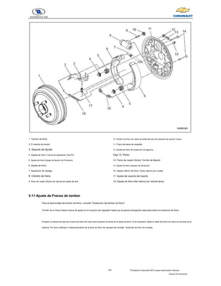101 Formación Chevrolet 2010 nueva vela Nueva Técnica
- Manual del Participante
1. Tambor de freno
2. El resorte de torsión
3. Soporte de Ajuste
4. Zapata de freno Tuerca de alineación Cap Pin
5. Zapata de freno Espiga de fijación de Primavera
6. Zapata de freno
7. Regulación de vástago
8. Cilindro de freno
9. freno de rueda Cilindro de válvula de salida de aire
10. Cilindro de freno de rueda de salida del aire del casquillo de válvula Tuerca
11. Freno de placa de respaldo
12. Zapata de freno de inspección de agujeros
Cap 13. Polvo
14. Freno de rueda Cilindro Tornillo de fijación
15. Zapata de freno pasador de alineación
16. Zapato inferior del freno Tenso retorno por muelle
17. Ajuste del soporte del resorte
18. Zapata de freno Alto retorno por resorte tenso
5.11 Ajuste de Frenos de tambor
5.11 Ajuste de Frenos de tambor
Para el desmontaje del tambor de freno, consulte "Sustitución del tambor de freno".
Tornillo de un freno trasero tuerca de ajuste en el conjunto del regulador hasta que se genera elongación adecuada sobre los tambores de freno.
Emplear un bloque de tope de la barra de freno de mano para sostener el borde de la placa de alma. Si es necesario, afloje el cable del freno de mano en el brazo de la
balanza. Por favor refiérase a "estacionamiento de la barra de freno de repuesto de montaje". tambores de freno de montaje.
 