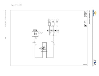 108
Formación
Chevrolet
2010
nueva
vela
Nueva
Técnica
-
Manual
del
alumno
5.15.3
Diagrama
del
circuito
ABS
5.15.3
Diagrama del circuito ABS
 