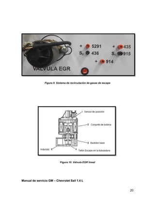 20
Figura 9. Sistema de recirculación de gases de escape
Figura 10. Válvula EGR lineal
Manual de servicio GM – Chevrolet Sail 1.4 L
 