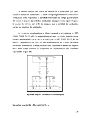 29
La función principal del sensor es monitorizar el catalizador con cierta
acción de control de combustible. El ECM corregirá ligeramente el suministro de
combustible como respuesta a la cantidad considerable de tiempo que la tensión
del sensor de oxígeno de control de combustible pasa por encima o por debajo de
la tensión de 450 mv, con el fin de asegurar que la cantidad de combustible
cumple los requisitos del catalizador.
Un circuito de lambda calentada fallido provocará la activación de un DTC
P0131, P0132, P0133 o P0134, dependiendo del caso. Un circuito de la circuito de
lambda calentada fallido provocará la activación de un DTC P0137, P0138, P0140
o P0141, dependiendo del caso. Un fallo en el calefactor de o en un circuito de
encendido, alimentación o masa provocará una respuesta de sensor de oxígeno
lenta. Esto puede provocar un diagnóstico de monitorización del catalizador
equivocado. (Figura 18)
Figura 18. Diagrama eléctrico del sensor de oxigeno
Manual de servicio GM – Chevrolet Sail 1.4 L
 