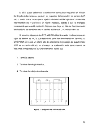 34
El ECM puede determinar la cantidad de combustible requerido en función
del ángulo de la mariposa, es decir, los requisitos del conductor. Un sensor de IP
roto o suelto puede hacer que el inyector de combustible inyecte el combustible
intermitentemente y provoque un ralentí inestable, debido a que la mariposa
considerará que se está moviendo. Siempre que haya un fallo de funcionamiento
en un circuito del sensor de TP, el sistema activará un DTC P0121 o P0122.
Si se activa alguno de los DTC, el ECM utilizará un valor predeterminado en
lugar del sensor de TP, lo cual restaurará parte del rendimiento del vehículo. El
DTC P0121 provocará un ralentí alto. En el sistema de inyección de Suzuki motor
J20A se encuentra ubicado en el cuerpo de aceleración, este sensor consta de
tres pines principales para su funcionamiento: (figura 22)
1. Terminal a tierra.
2. Terminal de voltaje de salida.
3. Terminal de voltaje de referencia.
Figura 22. Diagrama del circuito del TPS
 
