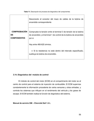 56
Tabla 11. Descripción de procesos de diagnostico del componentes
3.14. Diagnóstico del modulo de control
El módulo de control del motor (ECM) en el compartimento del motor es el
centro de control para el sistema de inyección de combustible. El ECM supervisa
constantemente la información procedente de varios sensores y otras entradas, y
controla los sistemas que influyen en el rendimiento del vehículo y los gases de
escape. El ECM también realiza la función de diagnóstico del sistema.
Manual de servicio GM – Chevrolet Sail 1.4 L
COMPROBACIÓN
DE
COMPONENTES
Desconecte el conector del mazo de cables de la bobina de
encendido correspondiente
Compruebe la tensión entre el terminal 3 de tensión de la bobina
de encendido y el terminal 1 de control de la bobina de encendido
por si
Hay entre 460-620 ohmios.
⇒ Si la resistencia no está dentro del intervalo especificado,
sustituya la bobina de encendido.
 