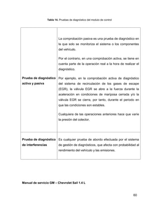60
Tabla 14. Pruebas de diagnóstico del modulo de control
Prueba de diagnóstico
activa y pasiva
La comprobación pasiva es una prueba de diagnóstico en
la que solo se monitoriza el sistema o los componentes
del vehículo.
Por el contrario, en una comprobación activa, se tiene en
cuenta parte de la operación real a la hora de realizar el
diagnóstico.
Por ejemplo, en la comprobación activa de diagnóstico
del sistema de recirculación de los gases de escape
(EGR), la válvula EGR se abre a la fuerza durante la
aceleración en condiciones de mariposa cerrada y/o la
válvula EGR se cierra, por tanto, durante el periodo en
que las condiciones son estables.
Cualquiera de las operaciones anteriores hace que varíe
la presión del colector.
Prueba de diagnóstico
de interferencias
Es cualquier prueba de abordo efectuada por el sistema
de gestión de diagnósticos, que afecta con probabilidad al
rendimiento del vehículo y las emisiones.
Manual de servicio GM – Chevrolet Sail 1.4 L
 