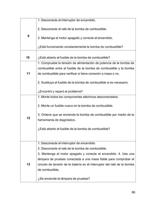 66
9
1. Desconecte el interruptor de encendido.
2. Desconecte el relé de la bomba de combustible.
3. Mantenga el motor apagado y conecte el encendido.
¿Está funcionando constantemente la bomba de combustible?
10 ¿Está abierto el fusible de la bomba de combustible?
11
1. Compruebe la tensión de alimentación de potencia de la bomba de
combustible entre el fusible de la bomba de combustible y la bomba
de combustible para verificar si tiene conexión a masa o no.
2. Sustituya el fusible de la bomba de combustible si es necesario.
¿Encontró y reparó el problema?
12
1. Monte todos los componentes eléctricos desconectados.
2. Monte un fusible nuevo en la bomba de combustible.
3. Ordene que se encienda la bomba de combustible por medio de la
herramienta de diagnóstico.
¿Está abierto el fusible de la bomba de combustible?
13
1. Desconecte el interruptor de encendido.
2. Desconecte el relé de la bomba de combustible.
3. Mantenga el motor apagado y conecte el encendido. 4. Use una
lámpara de pruebas conectada a una masa fiable para comprobar el
circuito de tensión de la batería en el interruptor del relé de la bomba
de combustible.
¿Se enciende la lámpara de pruebas?
 