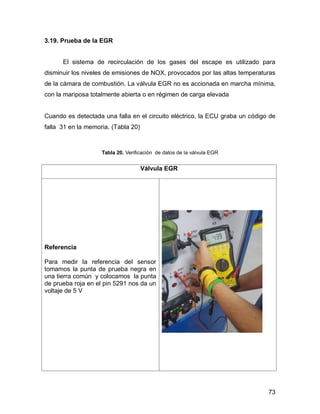 73
3.19. Prueba de la EGR
El sistema de recirculación de los gases del escape es utilizado para
disminuir los niveles de emisiones de NOX, provocados por las altas temperaturas
de la cámara de combustión. La válvula EGR no es accionada en marcha mínima,
con la mariposa totalmente abierta o en régimen de carga elevada
Cuando es detectada una falla en el circuito eléctrico, la ECU graba un código de
falla 31 en la memoria. (Tabla 20)
Tabla 20. Verificación de datos de la válvula EGR
Válvula EGR
Referencia
Para medir la referencia del sensor
tomamos la punta de prueba negra en
una tierra común y colocamos la punta
de prueba roja en el pin 5291 nos da un
voltaje de 5 V
 