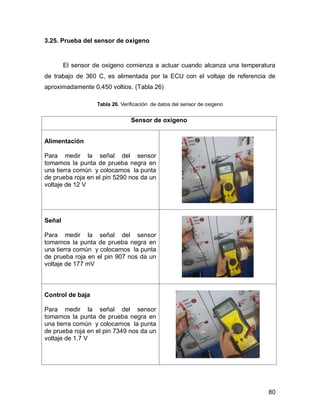 80
3.25. Prueba del sensor de oxigeno
El sensor de oxigeno comienza a actuar cuando alcanza una temperatura
de trabajo de 360 C, es alimentada por la ECU con el voltaje de referencia de
aproximadamente 0,450 voltios. (Tabla 26)
Tabla 26. Verificación de datos del sensor de oxigeno
Sensor de oxigeno
Alimentación
Para medir la señal del sensor
tomamos la punta de prueba negra en
una tierra común y colocamos la punta
de prueba roja en el pin 5290 nos da un
voltaje de 12 V
Señal
Para medir la señal del sensor
tomamos la punta de prueba negra en
una tierra común y colocamos la punta
de prueba roja en el pin 907 nos da un
voltaje de 177 mV
Control de baja
Para medir la señal del sensor
tomamos la punta de prueba negra en
una tierra común y colocamos la punta
de prueba roja en el pin 7349 nos da un
voltaje de 1.7 V
 