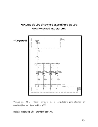 83
ANALISIS DE LOS CIRCUITOS ELECTRICOS DE LOS
COMPONENTES DEL SISTEMA
4.1. Inyectores
Trabaja con 12 v y tierra enviados por la computadora para atomizar el
combustible a los cilindros (Figura 35)
Manual de servicio GM – Chevrolet Sail 1.4 L
 