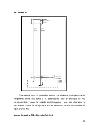 88
4.6. Sensor ECT
Este sensor tiene un resistencia térmica que al censar la temperatura del
refrigerante envía una señal a la computadora para el arranque en frio,
permientiendole regular la mezcla aire/combustible una vez alcanzada la
temperatura normal de trabajo hace abrir el termostato para la recirculación del
agua. (Figura 40)
Manual de servicio GM – Chevrolet Sail 1.4 L
 