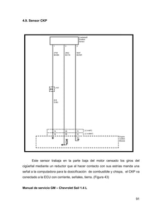 91
4.9. Sensor CKP
Este sensor trabaja en la parte baja del motor censado los giros del
cigüeñal mediante un reductor que al hacer contacto con sus estrías manda una
señal a la computadora para la dosicificación de combustible y chispa, el CKP va
conectado a la ECU con corriente, señales, tierra. (Figura 43)
Manual de servicio GM – Chevrolet Sail 1.4 L
 