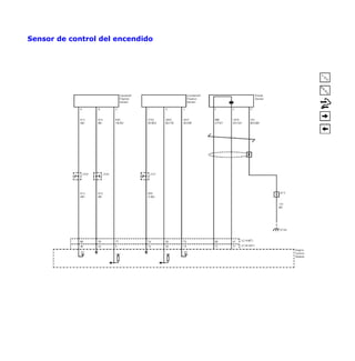 Sensor de control del encendido
 