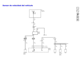 Sensor de velocidad del vehículo
PARA MÁS MANUALES VISÍTENOS EN YOUTUBE Y
FACEBOOK COMO: FULL MOTORES CHECK
 
