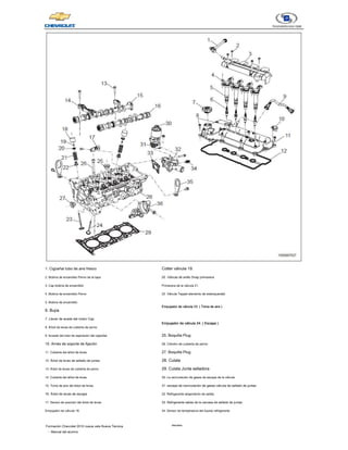 dieciséis
Formación Chevrolet 2010 nueva vela Nueva Técnica
- Manual del alumno
1. Cigüeñal tubo de aire fresco
2. Bobina de encendido Perno de la tapa
3. Cap bobina de encendido
4. Bobina de encendido Perno
5. Bobina de encendido
6. Bujía
7. Llenar de aceite del motor Cap
8. Árbol de levas de cubierta de perno
9. forzado del tubo de aspiración del cigüeñal
10. Arnés de soporte de fijación
11. Cubierta del árbol de levas
12. Árbol de levas de sellado de juntas
13. Árbol de levas de cubierta de perno
14. Cubierta del árbol de levas
15. Toma de aire del árbol de levas
16. Árbol de levas de escape
17. Sensor de posición del árbol de levas
Empujador de válvula 18.
Cotter válvula 19.
20. Válvula de anillo Snap primavera
Primavera de la válvula 21.
22. Válvula Tappet elemento de estanqueidad
Empujador de válvula 23. ( Toma de aire )
Empujador de válvula 23. ( Toma de aire )
Empujador de válvula 23. ( Toma de aire )
Empujador de válvula 23. ( Toma de aire )
Empujador de válvula 24. ( Escape )
Empujador de válvula 24. ( Escape )
Empujador de válvula 24. ( Escape )
Empujador de válvula 24. ( Escape )
25. Boquilla Plug
26. Cilindro de cubierta de perno
27. Boquilla Plug
28. Culata
29. Culata Junta selladora
30. La recirculación de gases de escape de la válvula
31. escape de recirculación de gases válvula de sellado de juntas
32. Refrigerante alojamiento de salida
33. Refrigerante salida de la carcasa de sellado de juntas
34. Sensor de temperatura del líquido refrigerante
 