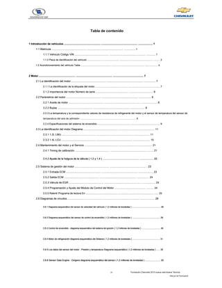 yo Formación Chevrolet 2010 nueva vela Nueva Técnica
- Manual del Participante
Tabla de contenido
1 Introducción de vehículos .................................................. .................................................. .................... 1
1 Introducción de vehículos .................................................. .................................................. .................... 1
1 Introducción de vehículos .................................................. .................................................. .................... 1
1.1 Matricula ................................................ .................................................. ............... 1
1.1 Matricula ................................................ .................................................. ............... 1
1.1.1 Vehículo Código VIN ............................................... .................................................. ............ 1
1.1.1 Vehículo Código VIN ............................................... .................................................. ............ 1
1.1.2 Placa de identificación del vehículo ................................................ .................................................. ......... 2
1.1.2 Placa de identificación del vehículo ................................................ .................................................. ......... 2
1.2 Acondicionamiento del vehículo Tabla ............................................. .................................................. ................... 4
1.2 Acondicionamiento del vehículo Tabla ............................................. .................................................. ................... 4
2 Motor .................................................. .................................................. .......................................... 7
2 Motor .................................................. .................................................. .......................................... 7
2 Motor .................................................. .................................................. .......................................... 7
2.1 La identificación del motor ................................................ .................................................. ................ 7
2.1 La identificación del motor ................................................ .................................................. ................ 7
2.1.1 La identificación de la etiqueta del motor .............................................. ............................................. 7
2.1.1 La identificación de la etiqueta del motor .............................................. ............................................. 7
2.1.2 Importancia del motor Número de serie ............................................. ................................. 8
2.1.2 Importancia del motor Número de serie ............................................. ................................. 8
2.2 Parámetros del motor ................................................ .................................................. ................. 8
2.2 Parámetros del motor ................................................ .................................................. ................. 8
2.2.1 Aceite de motor ................................................ .................................................. ...................... 8
2.2.1 Aceite de motor ................................................ .................................................. ...................... 8
2.2.2 Bujías ................................................ .................................................. .................... 8
2.2.2 Bujías ................................................ .................................................. .................... 8
2.2.3 La temperatura y la correspondiente valores de resistencia de refrigerante del motor y el sensor de temperatura del sensor de
2.2.3 La temperatura y la correspondiente valores de resistencia de refrigerante del motor y el sensor de temperatura del sensor de
temperatura del aire de admisión ................................... ............................................. 9
2.2.4 Especificaciones del sistema de encendido ............................................... .......................................... 9
2.2.4 Especificaciones del sistema de encendido ............................................... .......................................... 9
2.3 La identificación del motor Diagrama ............................................... .................................................. 11
2.3 La identificación del motor Diagrama ............................................... .................................................. 11
2.3.1 1.2L LMU ............................................... .................................................. ...................... 11
2.3.1 1.2L LMU ............................................... .................................................. ...................... 11
2.3.2 1.4L LCU ............................................... .................................................. ....................... 15
2.3.2 1.4L LCU ............................................... .................................................. ....................... 15
2.4 Mantenimiento del motor y el Servicio .............................................. .............................................. 21
2.4 Mantenimiento del motor y el Servicio .............................................. .............................................. 21
2.4.1 Timing de calibración ................................................ .................................................. ........ 21
2.4.1 Timing de calibración ................................................ .................................................. ........ 21
2.4.2 Ajuste de la holgura de la válvula ( 1.2 y 1.4 ) .................................................. ................... 22
2.4.2 Ajuste de la holgura de la válvula ( 1.2 y 1.4 ) .................................................. ................... 22
2.4.2 Ajuste de la holgura de la válvula ( 1.2 y 1.4 ) .................................................. ................... 22
2.4.2 Ajuste de la holgura de la válvula ( 1.2 y 1.4 ) .................................................. ................... 22
2.4.2 Ajuste de la holgura de la válvula ( 1.2 y 1.4 ) .................................................. ................... 22
2.4.2 Ajuste de la holgura de la válvula ( 1.2 y 1.4 ) .................................................. ................... 22
2.4.2 Ajuste de la holgura de la válvula ( 1.2 y 1.4 ) .................................................. ................... 22
2.5 Sistema de gestión del motor ............................................... .................................................. . 23
2.5 Sistema de gestión del motor ............................................... .................................................. . 23
2.5.1 Entrada ECM ................................................ .................................................. .................... 23
2.5.1 Entrada ECM ................................................ .................................................. .................... 23
2.5.2 Salida ECM ................................................ .................................................. ................. 24
2.5.2 Salida ECM ................................................ .................................................. ................. 24
2.5.3 Válvula de EGR ................................................ .................................................. ................... 24
2.5.3 Válvula de EGR ................................................ .................................................. ................... 24
2.5.4 Programación y Ajuste del Módulo de Control del Motor ........................................... .......... 24
2.5.4 Programación y Ajuste del Módulo de Control del Motor ........................................... .......... 24
2.5.5 Ralentí Programa de lectura En ............................................. .................................................. ...... 25
2.5.5 Ralentí Programa de lectura En ............................................. .................................................. ...... 25
2.6 Diagramas de circuitos ................................................ .................................................. .................... 28
2.6 Diagramas de circuitos ................................................ .................................................. .................... 28
2.6.1 Diagrama esquemático del sensor de velocidad del vehículo ( 1,2 millones de toneladas ) ................................................. 28
2.6.1 Diagrama esquemático del sensor de velocidad del vehículo ( 1,2 millones de toneladas ) ................................................. 28
2.6.1 Diagrama esquemático del sensor de velocidad del vehículo ( 1,2 millones de toneladas ) ................................................. 28
2.6.1 Diagrama esquemático del sensor de velocidad del vehículo ( 1,2 millones de toneladas ) ................................................. 28
2.6.1 Diagrama esquemático del sensor de velocidad del vehículo ( 1,2 millones de toneladas ) ................................................. 28
2.6.1 Diagrama esquemático del sensor de velocidad del vehículo ( 1,2 millones de toneladas ) ................................................. 28
2.6.1 Diagrama esquemático del sensor de velocidad del vehículo ( 1,2 millones de toneladas ) ................................................. 28
2.6.2 Diagrama esquemático del sensor de control de encendido ( 1,2 millones de toneladas ) ............................................... 29
2.6.2 Diagrama esquemático del sensor de control de encendido ( 1,2 millones de toneladas ) ............................................... 29
2.6.2 Diagrama esquemático del sensor de control de encendido ( 1,2 millones de toneladas ) ............................................... 29
2.6.2 Diagrama esquemático del sensor de control de encendido ( 1,2 millones de toneladas ) ............................................... 29
2.6.2 Diagrama esquemático del sensor de control de encendido ( 1,2 millones de toneladas ) ............................................... 29
2.6.2 Diagrama esquemático del sensor de control de encendido ( 1,2 millones de toneladas ) ............................................... 29
2.6.2 Diagrama esquemático del sensor de control de encendido ( 1,2 millones de toneladas ) ............................................... 29
2.6.3 Control de encendido - diagrama esquemático del sistema de ignición ( 1,2 millones de toneladas ) ................................ 30
2.6.3 Control de encendido - diagrama esquemático del sistema de ignición ( 1,2 millones de toneladas ) ................................ 30
2.6.3 Control de encendido - diagrama esquemático del sistema de ignición ( 1,2 millones de toneladas ) ................................ 30
2.6.3 Control de encendido - diagrama esquemático del sistema de ignición ( 1,2 millones de toneladas ) ................................ 30
2.6.3 Control de encendido - diagrama esquemático del sistema de ignición ( 1,2 millones de toneladas ) ................................ 30
2.6.3 Control de encendido - diagrama esquemático del sistema de ignición ( 1,2 millones de toneladas ) ................................ 30
2.6.3 Control de encendido - diagrama esquemático del sistema de ignición ( 1,2 millones de toneladas ) ................................ 30
2.6.4 Motor de refrigeración diagrama esquemático del Sistema ( 1,2 millones de toneladas ) .............................................. 31
2.6.4 Motor de refrigeración diagrama esquemático del Sistema ( 1,2 millones de toneladas ) .............................................. 31
2.6.4 Motor de refrigeración diagrama esquemático del Sistema ( 1,2 millones de toneladas ) .............................................. 31
2.6.4 Motor de refrigeración diagrama esquemático del Sistema ( 1,2 millones de toneladas ) .............................................. 31
2.6.4 Motor de refrigeración diagrama esquemático del Sistema ( 1,2 millones de toneladas ) .............................................. 31
2.6.4 Motor de refrigeración diagrama esquemático del Sistema ( 1,2 millones de toneladas ) .............................................. 31
2.6.4 Motor de refrigeración diagrama esquemático del Sistema ( 1,2 millones de toneladas ) .............................................. 31
2.6.5 Los datos del sensor del motor - Presión y temperatura Diagrama esquemático ( 1,2 millones de toneladas ) ...... 32
2.6.5 Los datos del sensor del motor - Presión y temperatura Diagrama esquemático ( 1,2 millones de toneladas ) ...... 32
2.6.5 Los datos del sensor del motor - Presión y temperatura Diagrama esquemático ( 1,2 millones de toneladas ) ...... 32
2.6.5 Los datos del sensor del motor - Presión y temperatura Diagrama esquemático ( 1,2 millones de toneladas ) ...... 32
2.6.5 Los datos del sensor del motor - Presión y temperatura Diagrama esquemático ( 1,2 millones de toneladas ) ...... 32
2.6.5 Los datos del sensor del motor - Presión y temperatura Diagrama esquemático ( 1,2 millones de toneladas ) ...... 32
2.6.5 Los datos del sensor del motor - Presión y temperatura Diagrama esquemático ( 1,2 millones de toneladas ) ...... 32
2.6.6 Sensor Data Engine - Oxígeno diagrama esquemático del sensor ( 1,2 millones de toneladas ) ........................ 33
2.6.6 Sensor Data Engine - Oxígeno diagrama esquemático del sensor ( 1,2 millones de toneladas ) ........................ 33
2.6.6 Sensor Data Engine - Oxígeno diagrama esquemático del sensor ( 1,2 millones de toneladas ) ........................ 33
2.6.6 Sensor Data Engine - Oxígeno diagrama esquemático del sensor ( 1,2 millones de toneladas ) ........................ 33
2.6.6 Sensor Data Engine - Oxígeno diagrama esquemático del sensor ( 1,2 millones de toneladas ) ........................ 33
2.6.6 Sensor Data Engine - Oxígeno diagrama esquemático del sensor ( 1,2 millones de toneladas ) ........................ 33
2.6.6 Sensor Data Engine - Oxígeno diagrama esquemático del sensor ( 1,2 millones de toneladas ) ........................ 33
 