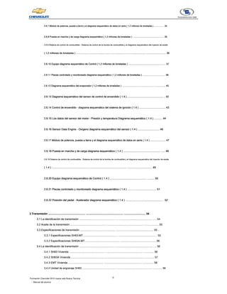 II
Formación Chevrolet 2010 nueva vela Nueva Técnica
- Manual del alumno
2.6.7 Módulo de potencia, puesta a tierra y el diagrama esquemático de datos en serie ( 1,2 millones de toneladas ) ................. 34
2.6.7 Módulo de potencia, puesta a tierra y el diagrama esquemático de datos en serie ( 1,2 millones de toneladas ) ................. 34
2.6.7 Módulo de potencia, puesta a tierra y el diagrama esquemático de datos en serie ( 1,2 millones de toneladas ) ................. 34
2.6.7 Módulo de potencia, puesta a tierra y el diagrama esquemático de datos en serie ( 1,2 millones de toneladas ) ................. 34
2.6.7 Módulo de potencia, puesta a tierra y el diagrama esquemático de datos en serie ( 1,2 millones de toneladas ) ................. 34
2.6.7 Módulo de potencia, puesta a tierra y el diagrama esquemático de datos en serie ( 1,2 millones de toneladas ) ................. 34
2.6.7 Módulo de potencia, puesta a tierra y el diagrama esquemático de datos en serie ( 1,2 millones de toneladas ) ................. 34
2.6.8 Puesta en marcha y de carga diagrama esquemático ( 1,2 millones de toneladas ) .................................................. 35
2.6.8 Puesta en marcha y de carga diagrama esquemático ( 1,2 millones de toneladas ) .................................................. 35
2.6.8 Puesta en marcha y de carga diagrama esquemático ( 1,2 millones de toneladas ) .................................................. 35
2.6.8 Puesta en marcha y de carga diagrama esquemático ( 1,2 millones de toneladas ) .................................................. 35
2.6.8 Puesta en marcha y de carga diagrama esquemático ( 1,2 millones de toneladas ) .................................................. 35
2.6.8 Puesta en marcha y de carga diagrama esquemático ( 1,2 millones de toneladas ) .................................................. 35
2.6.8 Puesta en marcha y de carga diagrama esquemático ( 1,2 millones de toneladas ) .................................................. 35
2.6.9 Sistema de control de combustible - Sistema de control de la bomba de combustible y el diagrama esquemático del inyector de aceite
2.6.9 Sistema de control de combustible - Sistema de control de la bomba de combustible y el diagrama esquemático del inyector de aceite
( 1,2 millones de toneladas ) .................................................. .................................................. ............................ 36
( 1,2 millones de toneladas ) .................................................. .................................................. ............................ 36
( 1,2 millones de toneladas ) .................................................. .................................................. ............................ 36
( 1,2 millones de toneladas ) .................................................. .................................................. ............................ 36
( 1,2 millones de toneladas ) .................................................. .................................................. ............................ 36
2.6.10 Equipo diagrama esquemático de Control ( 1,2 millones de toneladas ) .................................................. .... 37
2.6.10 Equipo diagrama esquemático de Control ( 1,2 millones de toneladas ) .................................................. .... 37
2.6.10 Equipo diagrama esquemático de Control ( 1,2 millones de toneladas ) .................................................. .... 37
2.6.10 Equipo diagrama esquemático de Control ( 1,2 millones de toneladas ) .................................................. .... 37
2.6.10 Equipo diagrama esquemático de Control ( 1,2 millones de toneladas ) .................................................. .... 37
2.6.10 Equipo diagrama esquemático de Control ( 1,2 millones de toneladas ) .................................................. .... 37
2.6.10 Equipo diagrama esquemático de Control ( 1,2 millones de toneladas ) .................................................. .... 37
2.6.11 Piezas controlado y monitoreado diagrama esquemático ( 1,2 millones de toneladas ) .................................. 38
2.6.11 Piezas controlado y monitoreado diagrama esquemático ( 1,2 millones de toneladas ) .................................. 38
2.6.11 Piezas controlado y monitoreado diagrama esquemático ( 1,2 millones de toneladas ) .................................. 38
2.6.11 Piezas controlado y monitoreado diagrama esquemático ( 1,2 millones de toneladas ) .................................. 38
2.6.11 Piezas controlado y monitoreado diagrama esquemático ( 1,2 millones de toneladas ) .................................. 38
2.6.11 Piezas controlado y monitoreado diagrama esquemático ( 1,2 millones de toneladas ) .................................. 38
2.6.11 Piezas controlado y monitoreado diagrama esquemático ( 1,2 millones de toneladas ) .................................. 38
2.6.12 Diagrama esquemático del evaporador ( 1,2 millones de toneladas ) .................................................. ................ 40
2.6.12 Diagrama esquemático del evaporador ( 1,2 millones de toneladas ) .................................................. ................ 40
2.6.12 Diagrama esquemático del evaporador ( 1,2 millones de toneladas ) .................................................. ................ 40
2.6.12 Diagrama esquemático del evaporador ( 1,2 millones de toneladas ) .................................................. ................ 40
2.6.12 Diagrama esquemático del evaporador ( 1,2 millones de toneladas ) .................................................. ................ 40
2.6.12 Diagrama esquemático del evaporador ( 1,2 millones de toneladas ) .................................................. ................ 40
2.6.12 Diagrama esquemático del evaporador ( 1,2 millones de toneladas ) .................................................. ................ 40
2.6.13 Diagrama esquemático del sensor de control de encendido ( 1.4 ) .................................................. .. 42
2.6.13 Diagrama esquemático del sensor de control de encendido ( 1.4 ) .................................................. .. 42
2.6.13 Diagrama esquemático del sensor de control de encendido ( 1.4 ) .................................................. .. 42
2.6.13 Diagrama esquemático del sensor de control de encendido ( 1.4 ) .................................................. .. 42
2.6.13 Diagrama esquemático del sensor de control de encendido ( 1.4 ) .................................................. .. 42
2.6.13 Diagrama esquemático del sensor de control de encendido ( 1.4 ) .................................................. .. 42
2.6.13 Diagrama esquemático del sensor de control de encendido ( 1.4 ) .................................................. .. 42
2.6.14 Control de encendido - diagrama esquemático del sistema de ignición ( 1.4 ) ..................................... 43
2.6.14 Control de encendido - diagrama esquemático del sistema de ignición ( 1.4 ) ..................................... 43
2.6.14 Control de encendido - diagrama esquemático del sistema de ignición ( 1.4 ) ..................................... 43
2.6.14 Control de encendido - diagrama esquemático del sistema de ignición ( 1.4 ) ..................................... 43
2.6.14 Control de encendido - diagrama esquemático del sistema de ignición ( 1.4 ) ..................................... 43
2.6.14 Control de encendido - diagrama esquemático del sistema de ignición ( 1.4 ) ..................................... 43
2.6.14 Control de encendido - diagrama esquemático del sistema de ignición ( 1.4 ) ..................................... 43
2.6.15 Los datos del sensor del motor - Presión y temperatura Diagrama esquemático ( 1.4 ) ........... 44
2.6.15 Los datos del sensor del motor - Presión y temperatura Diagrama esquemático ( 1.4 ) ........... 44
2.6.15 Los datos del sensor del motor - Presión y temperatura Diagrama esquemático ( 1.4 ) ........... 44
2.6.15 Los datos del sensor del motor - Presión y temperatura Diagrama esquemático ( 1.4 ) ........... 44
2.6.15 Los datos del sensor del motor - Presión y temperatura Diagrama esquemático ( 1.4 ) ........... 44
2.6.15 Los datos del sensor del motor - Presión y temperatura Diagrama esquemático ( 1.4 ) ........... 44
2.6.15 Los datos del sensor del motor - Presión y temperatura Diagrama esquemático ( 1.4 ) ........... 44
2.6.16 Sensor Data Engine - Oxígeno diagrama esquemático del sensor ( 1.4 ) ............................. 46
2.6.16 Sensor Data Engine - Oxígeno diagrama esquemático del sensor ( 1.4 ) ............................. 46
2.6.16 Sensor Data Engine - Oxígeno diagrama esquemático del sensor ( 1.4 ) ............................. 46
2.6.16 Sensor Data Engine - Oxígeno diagrama esquemático del sensor ( 1.4 ) ............................. 46
2.6.16 Sensor Data Engine - Oxígeno diagrama esquemático del sensor ( 1.4 ) ............................. 46
2.6.16 Sensor Data Engine - Oxígeno diagrama esquemático del sensor ( 1.4 ) ............................. 46
2.6.16 Sensor Data Engine - Oxígeno diagrama esquemático del sensor ( 1.4 ) ............................. 46
2.6.17 Módulo de potencia, puesta a tierra y el diagrama esquemático de datos en serie ( 1.4 ) ...................... 47
2.6.17 Módulo de potencia, puesta a tierra y el diagrama esquemático de datos en serie ( 1.4 ) ...................... 47
2.6.17 Módulo de potencia, puesta a tierra y el diagrama esquemático de datos en serie ( 1.4 ) ...................... 47
2.6.17 Módulo de potencia, puesta a tierra y el diagrama esquemático de datos en serie ( 1.4 ) ...................... 47
2.6.17 Módulo de potencia, puesta a tierra y el diagrama esquemático de datos en serie ( 1.4 ) ...................... 47
2.6.17 Módulo de potencia, puesta a tierra y el diagrama esquemático de datos en serie ( 1.4 ) ...................... 47
2.6.17 Módulo de potencia, puesta a tierra y el diagrama esquemático de datos en serie ( 1.4 ) ...................... 47
2.6.18 Puesta en marcha y de carga diagrama esquemático ( 1.4 ) .................................................. ..... 48
2.6.18 Puesta en marcha y de carga diagrama esquemático ( 1.4 ) .................................................. ..... 48
2.6.18 Puesta en marcha y de carga diagrama esquemático ( 1.4 ) .................................................. ..... 48
2.6.18 Puesta en marcha y de carga diagrama esquemático ( 1.4 ) .................................................. ..... 48
2.6.18 Puesta en marcha y de carga diagrama esquemático ( 1.4 ) .................................................. ..... 48
2.6.18 Puesta en marcha y de carga diagrama esquemático ( 1.4 ) .................................................. ..... 48
2.6.18 Puesta en marcha y de carga diagrama esquemático ( 1.4 ) .................................................. ..... 48
2.6.19 Sistema de control de combustible - Sistema de control de la bomba de combustible y el diagrama esquemático del inyector de aceite
2.6.19 Sistema de control de combustible - Sistema de control de la bomba de combustible y el diagrama esquemático del inyector de aceite
( 1.4 ) .................................................. .................................................. ................................. 49
( 1.4 ) .................................................. .................................................. ................................. 49
( 1.4 ) .................................................. .................................................. ................................. 49
( 1.4 ) .................................................. .................................................. ................................. 49
( 1.4 ) .................................................. .................................................. ................................. 49
2.6.20 Equipo diagrama esquemático de Control ( 1.4 ) .................................................. ......... 50
2.6.20 Equipo diagrama esquemático de Control ( 1.4 ) .................................................. ......... 50
2.6.20 Equipo diagrama esquemático de Control ( 1.4 ) .................................................. ......... 50
2.6.20 Equipo diagrama esquemático de Control ( 1.4 ) .................................................. ......... 50
2.6.20 Equipo diagrama esquemático de Control ( 1.4 ) .................................................. ......... 50
2.6.20 Equipo diagrama esquemático de Control ( 1.4 ) .................................................. ......... 50
2.6.20 Equipo diagrama esquemático de Control ( 1.4 ) .................................................. ......... 50
2.6.21 Piezas controlado y monitoreado diagrama esquemático ( 1.4 ) ....................................... 51
2.6.21 Piezas controlado y monitoreado diagrama esquemático ( 1.4 ) ....................................... 51
2.6.21 Piezas controlado y monitoreado diagrama esquemático ( 1.4 ) ....................................... 51
2.6.21 Piezas controlado y monitoreado diagrama esquemático ( 1.4 ) ....................................... 51
2.6.21 Piezas controlado y monitoreado diagrama esquemático ( 1.4 ) ....................................... 51
2.6.21 Piezas controlado y monitoreado diagrama esquemático ( 1.4 ) ....................................... 51
2.6.21 Piezas controlado y monitoreado diagrama esquemático ( 1.4 ) ....................................... 51
2.6.22 Posición del pedal - Acelerador diagrama esquemático ( 1.4 ) .................................................. . 52
2.6.22 Posición del pedal - Acelerador diagrama esquemático ( 1.4 ) .................................................. . 52
2.6.22 Posición del pedal - Acelerador diagrama esquemático ( 1.4 ) .................................................. . 52
2.6.22 Posición del pedal - Acelerador diagrama esquemático ( 1.4 ) .................................................. . 52
2.6.22 Posición del pedal - Acelerador diagrama esquemático ( 1.4 ) .................................................. . 52
2.6.22 Posición del pedal - Acelerador diagrama esquemático ( 1.4 ) .................................................. . 52
2.6.22 Posición del pedal - Acelerador diagrama esquemático ( 1.4 ) .................................................. . 52
3 Transmisión .................................................. .................................................. ............................. 54
3 Transmisión .................................................. .................................................. ............................. 54
3 Transmisión .................................................. .................................................. ............................. 54
3.1 La identificación de transmisión ................................................ .................................................. .... 54
3.1 La identificación de transmisión ................................................ .................................................. .... 54
3.2 Aceite de la transmisión ................................................ .................................................. ................... 55
3.2 Aceite de la transmisión ................................................ .................................................. ................... 55
3.3 Especificaciones de transmisión ................................................ .................................................. 55 ..
3.3 Especificaciones de transmisión ................................................ .................................................. 55 ..
3.3.1 Especificaciones SH63-MT .............................................. .................................................. . 55
3.3.1 Especificaciones SH63-MT .............................................. .................................................. . 55
3.3.2 Especificaciones SH63A-MT .............................................. ................................................ 56
3.3.2 Especificaciones SH63A-MT .............................................. ................................................ 56
3.4 La identificación de transmisión ................................................ .................................................. .... 56
3.4 La identificación de transmisión ................................................ .................................................. .... 56
3.4.1 SH63 Vivienda ................................................ .................................................. .............. 56
3.4.1 SH63 Vivienda ................................................ .................................................. .............. 56
3.4.2 SH63A Vivienda ................................................ .................................................. ............ 57
3.4.2 SH63A Vivienda ................................................ .................................................. ............ 57
3.4.3 EMT Vivienda ................................................ .................................................. ............... 58
3.4.3 EMT Vivienda ................................................ .................................................. ............... 58
3.4.4 Unidad de engranaje SH63 ............................................... .................................................. ............. 59
3.4.4 Unidad de engranaje SH63 ............................................... .................................................. ............. 59
 