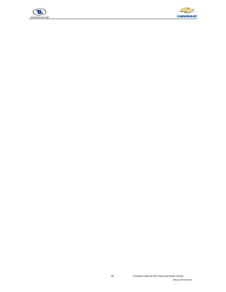 53 Formación Chevrolet 2010 nueva vela Nueva Técnica
- Manual del Participante
 