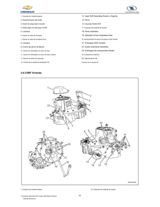 58
Formación Chevrolet 2010 nueva vela Nueva Técnica
- Manual del alumno
1. Conjunto de cubierta trasera
2. Soporte trasero del arnés
3. Aceite de carga tapón roscado
4. Aceite tapón de descarga Tornillo
5. Lavadora
6. Soporte de cable del embrague
7. Soporte de cable del embrague Perno
8. Lavadora
9. Invertir eje perno de fijación
10. Cambio de velocidades con perno de tope
11. Cambio de velocidades con perno de tope Lavadora
12. Soporte de cambio de engranaje
13. Control de la cubierta de alineación Pin
14. Gear Shift Asamblea Rocker y Soporte
15. Perno
16. Engranaje Paddle Shift
17. Conjunto de cubierta de control
18. Perno odómetro
19. odómetro Driven Asamblea Gear
20. posicionamiento de pernos de estreno Shift Tenedor
21. Embrague Shift Tenedor
22. Suelte rodamiento Asamblea
23. Embrague de componentes Rocker
24. El alojamiento delantero
25. caja de perno de
Posterior de la carcasa 26.
3.4.3 EMT Vivienda
3.4.3 EMT Vivienda
1. Conjunto de cubierta trasera 12. Conjunto de cubierta de control
 