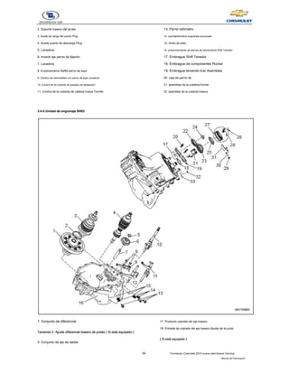59 Formación Chevrolet 2010 nueva vela Nueva Técnica
- Manual del Participante
2. Soporte trasero del arnés
3. Aceite de carga del puerto Plug
4. Aceite puerto de descarga Plug
5. Lavadora
6. Invertir eje perno de fijación
7. Lavadora
8. Enclavamiento Baffle perno de tope
9. Cambio de velocidades con perno de tope Lavadora
10. Control de la cubierta de pasador de alineación
11. Control de la cubierta de cabeza hueca Tornillo
13. Perno odómetro
14. cuentakilómetros engranaje accionado
15. Anillo de sello
16. posicionamiento de pernos de lanzamiento Shift Tenedor
17. Embrague Shift Tenedor
18. Embrague de componentes Rocker
19. Embrague teniendo tirar Asamblea
20. caja de perno de
21. asamblea de la cubierta frontal
22. asamblea de la cubierta trasera
3.4.4 Unidad de engranaje SH63
3.4.4 Unidad de engranaje SH63
1. Conjunto de diferencial
Teniendo 2. Ajuste diferencial trasero de juntas ( Si está equipado )
Teniendo 2. Ajuste diferencial trasero de juntas ( Si está equipado )
Teniendo 2. Ajuste diferencial trasero de juntas ( Si está equipado )
Teniendo 2. Ajuste diferencial trasero de juntas ( Si está equipado )
3. Conjunto de eje de salida
17. Producto cojinete del eje trasero
18. Entrada de cojinete del eje trasero Ajuste de la junta
( Si está equipado )
( Si está equipado )
( Si está equipado )
 