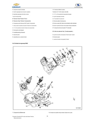 60
Formación Chevrolet 2010 nueva vela Nueva Técnica
- Manual del alumno
4. Conjunto de eje de entrada
5. Invertir engranaje loco de nylon Lavadora
6. Asamblea engranaje más libre inversa
7. eje de marcha atrás
8. Reverse Gear Rocker Perno
9. Reverse Gear Rocker Componente
10. Engranaje quinto-Reverse Shift Tenedor Componente
11. tercio-cuarto de cambio de marcha Tenedor de componentes
12. 1ª y 2ª de cambio de marcha Tenedor de componentes
13. Auto-perno de bloqueo
14. autoblocante primavera
15. bola de acero
16. asamblea de la cubierta frontal
19. Teniendo deflector trasero
Teniendo 20. Tornillo trasero del bafle
21.-3 ª 4 y 5 de cojinete del engranaje de aguja
22. quinto engranaje accionado
23. 5ª velocidad de conducción
24. Eje de salida Contratuerca
25. tercio-cuarto-5th Gear sincronizador anillo dentado
26. tercio-cuarto-5th Gear sincronizador bloque deslizante
27. Conjunto del sincronizador 5ª velocidad
28. Anillo de retención Eje ( Si está equipado )
28. Anillo de retención Eje ( Si está equipado )
28. Anillo de retención Eje ( Si está equipado )
28. Anillo de retención Eje ( Si está equipado )
29. quinta del cambio de engranaje Tenedor tapón roscado
30. bola de acero
31. quinta del cambio de engranaje Tenedor
3.4.5 Unidad de engranaje SH63
3.4.5 Unidad de engranaje SH63
1. Conjunto de diferencial 18. Entrada de cojinete del eje trasero Ajuste de la junta
 