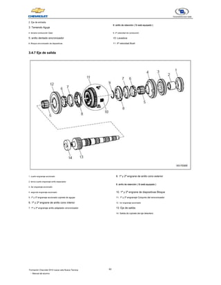 62
Formación Chevrolet 2010 nueva vela Nueva Técnica
- Manual del alumno
2. Eje de entrada
3. Teniendo Aguja
4. tercera conducción Gear
5. anillo dentado sincronizador
6. Bloque sincronizador de diapositivas
8. anillo de retención ( Si está equipado )
8. anillo de retención ( Si está equipado )
8. anillo de retención ( Si está equipado )
8. anillo de retención ( Si está equipado )
9. 4ª velocidad de conducción
10. Lavadora
11. 5ª velocidad Bush
3.4.7 Eje de salida
3.4.7 Eje de salida
1. cuarto engranaje accionado
2. tercio-cuarto engranaje anillo espaciador
3. 3er engranaje accionado
4. segundo engranaje accionado
5. 1ª y 2ª engranaje accionado cojinete de agujas
6. 1ª y 2ª engrane de anillo cono interior
7. 1ª y 2ª engranaje anillo adaptador sincronizador
8. 1ª y 2ª engrane de anillo cono exterior
9. anillo de retención ( Si está equipado )
9. anillo de retención ( Si está equipado )
9. anillo de retención ( Si está equipado )
9. anillo de retención ( Si está equipado )
10. 1ª y 2ª engrane de diapositivas Bloque
11. 1ª y 2ª engranaje Conjunto del sincronizador
12. 1er engranaje accionado
13. Eje de salida
14. Salida de cojinete del eje delantero
 