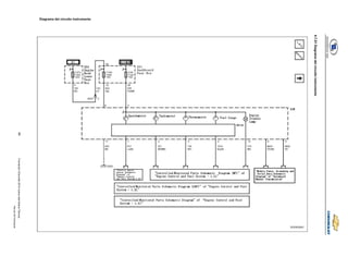89
Formación
Chevrolet
2010
nueva
vela
Nueva
Técnica
-
Manual
del
Participante
4.7.21
Diagrama
del
circuito
instrumento
4.7.21
Diagrama del circuito instrumento
 