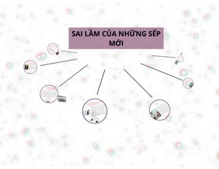 Sai lam cua nhung sep moi