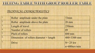 1.
Roller amplitude under the plate 72mm
2.
Roller amplitude above the plate 20 mm
3.
Length of travel 250mm
4.
Number of rollers 09
5.
Pitch of rollers 600 mm
6.
Dimension of rollers diameter × length 400×3300 mm
7.
Drive N= 25 kw
n=600rev/min
TECHNICAL CHARACTERISTICS
 
