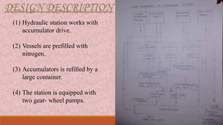 (1) Hydraulic station works with
accumulator drive.
(2) Vessels are prefilled with
nitrogen.
(3) Accumulators is refilled by a
large container.
(4) The station is equipped with
two gear- wheel pumps.
 