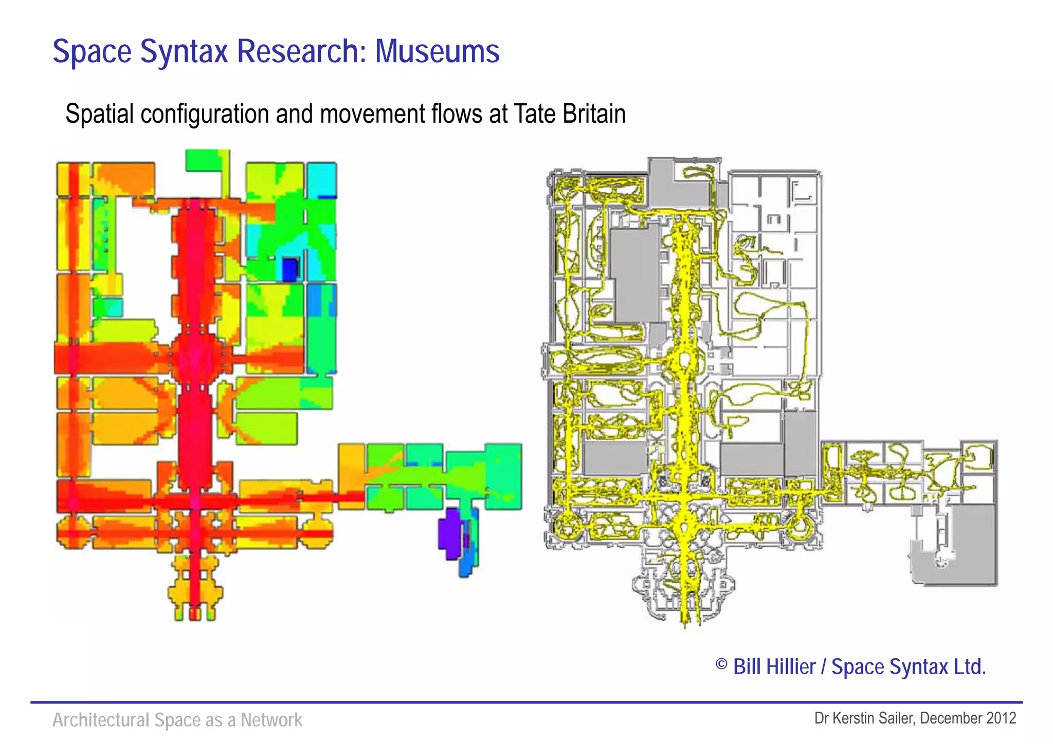 Space Syntax Research: Museums
 Spatial configuration and movement flows at Tate Britain




                                                                  SOCIAL
                                                                BEHAVIOURS




                                                            © Bill Hillier / Space Syntax Ltd.

Architectural Space as a Network                                        Dr Kerstin Sailer, December 2012
 