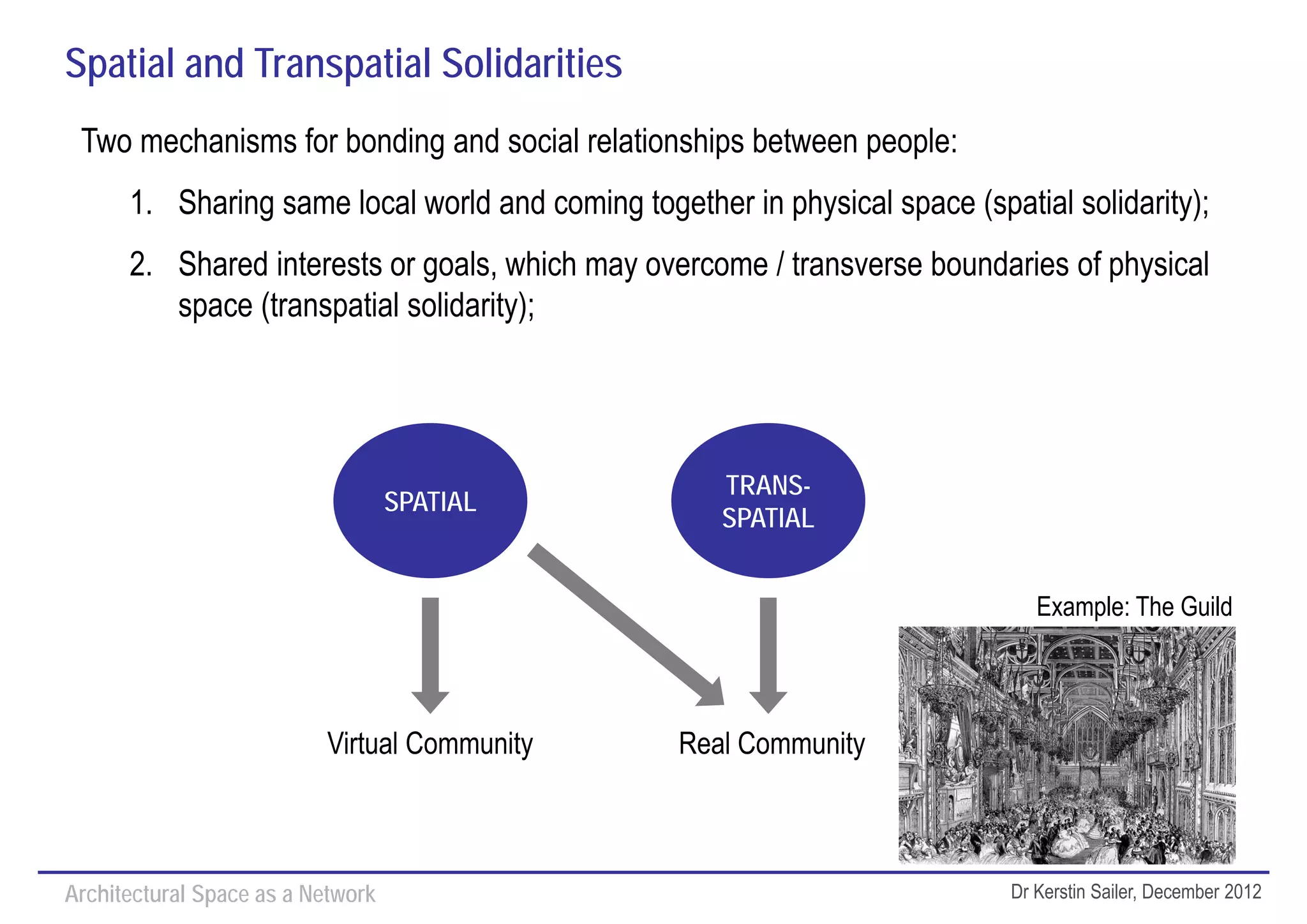 Spatial and Transpatial Solidarities
 Two mechanisms for bonding and social relationships between people:
      1. Sharing same local world and coming together in physical space (spatial solidarity);
      2. Shared interests or goals, which may overcome / transverse boundaries of physical
         space (transpatial solidarity);




                                                     TRANS-
                                   SPATIAL
                                                     SPATIAL


                                                                                Example: The Guild




                          Virtual Community       Real Community



Architectural Space as a Network                                             Dr Kerstin Sailer, December 2012
 