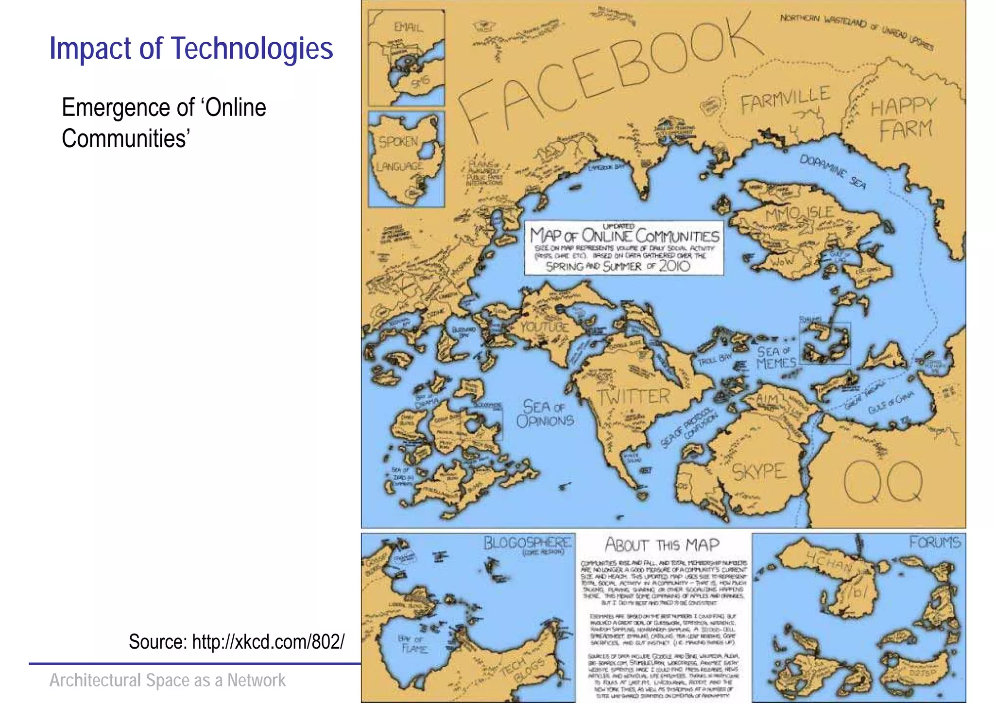 Impact of Technologies
 Emergence of ‘Online
 Communities’




          Source: http://xkcd.com/802/
Architectural Space as a Network         Dr Kerstin Sailer, December 2012
 