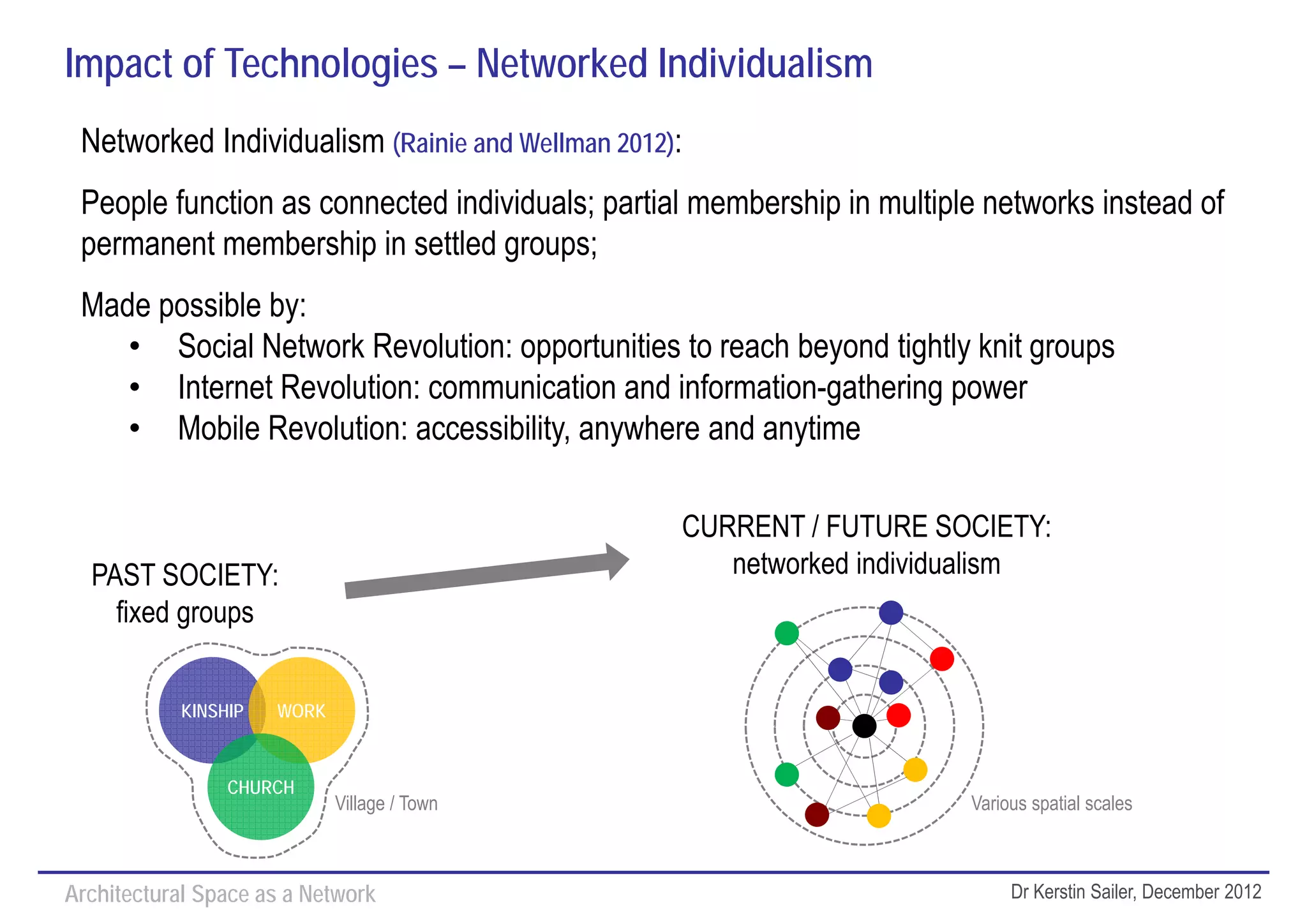 Impact of Technologies – Networked Individualism
 Networked Individualism (Rainie and Wellman 2012):
 People function as connected individuals; partial membership in multiple networks instead of
 permanent membership in settled groups;
 Made possible by:
    • Social Network Revolution: opportunities to reach beyond tightly knit groups
    • Internet Revolution: communication and information-gathering power
    • Mobile Revolution: accessibility, anywhere and anytime

                                                  CURRENT / FUTURE SOCIETY:
  PAST SOCIETY:                                      networked individualism
    fixed groups


           KINSHIP   WORK



                CHURCH
                            Village / Town                              Various spatial scales



Architectural Space as a Network                                             Dr Kerstin Sailer, December 2012
 