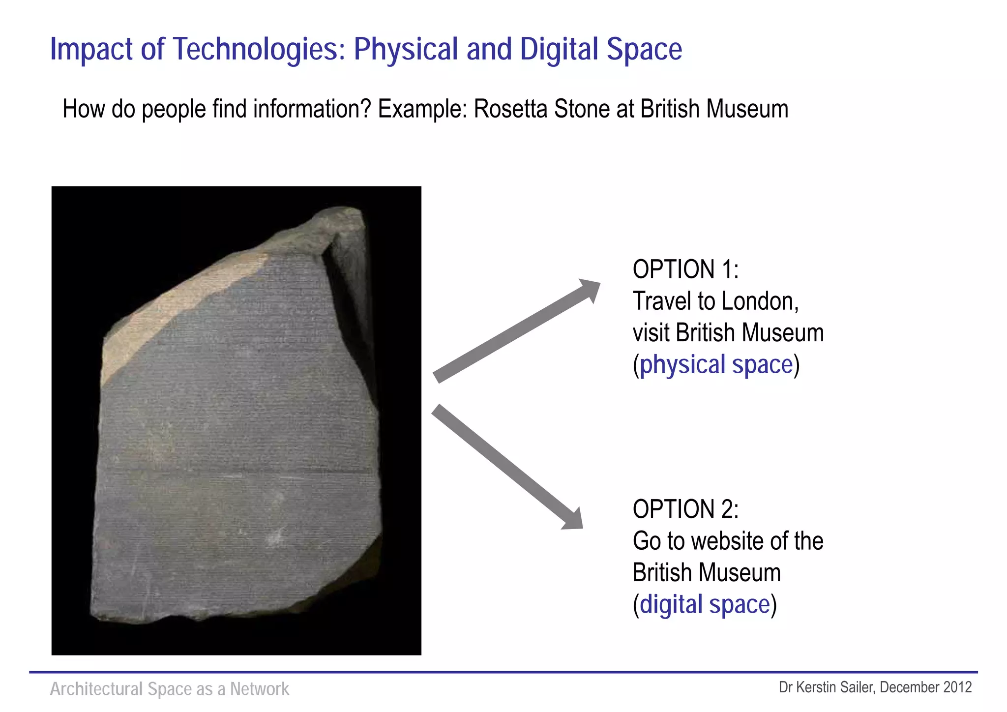 Impact of Technologies: Physical and Digital Space
 How do people find information? Example: Rosetta Stone at British Museum




                                                         OPTION 1:
                                                         Travel to London,
                                                         visit British Museum
                                                         (physical space)




                                                         OPTION 2:
                                                         Go to website of the
                                                         British Museum
                                                         (digital space)


Architectural Space as a Network                                        Dr Kerstin Sailer, December 2012
 