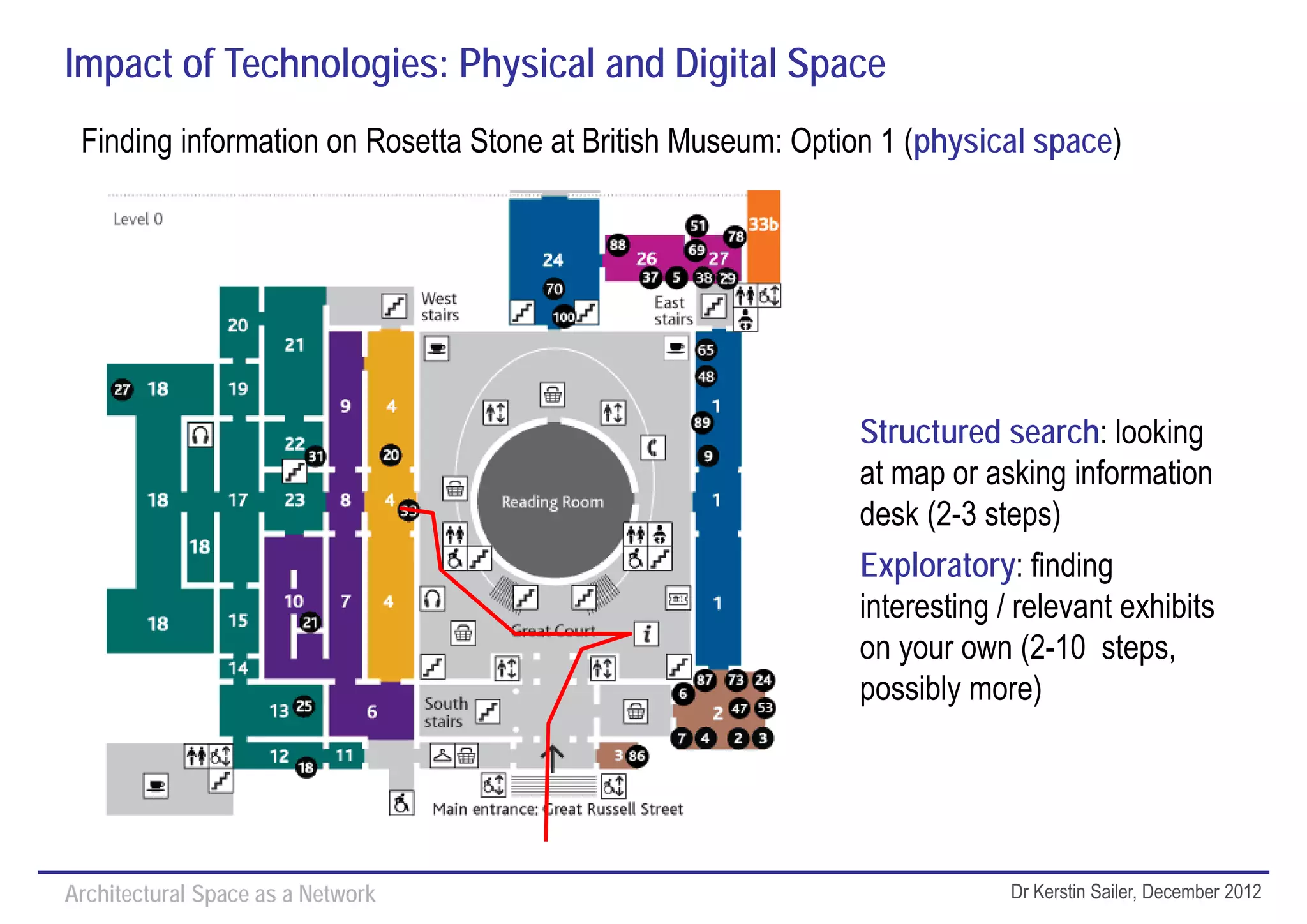 Impact of Technologies: Physical and Digital Space
 Finding information on Rosetta Stone at British Museum: Option 1 (physical space)




                                                             Structured search: looking
                                                             at map or asking information
                                                             desk (2-3 steps)
                                                             Exploratory: finding
                                                             interesting / relevant exhibits
                                                             on your own (2-10 steps,
                                                             possibly more)




Architectural Space as a Network                                          Dr Kerstin Sailer, December 2012
 