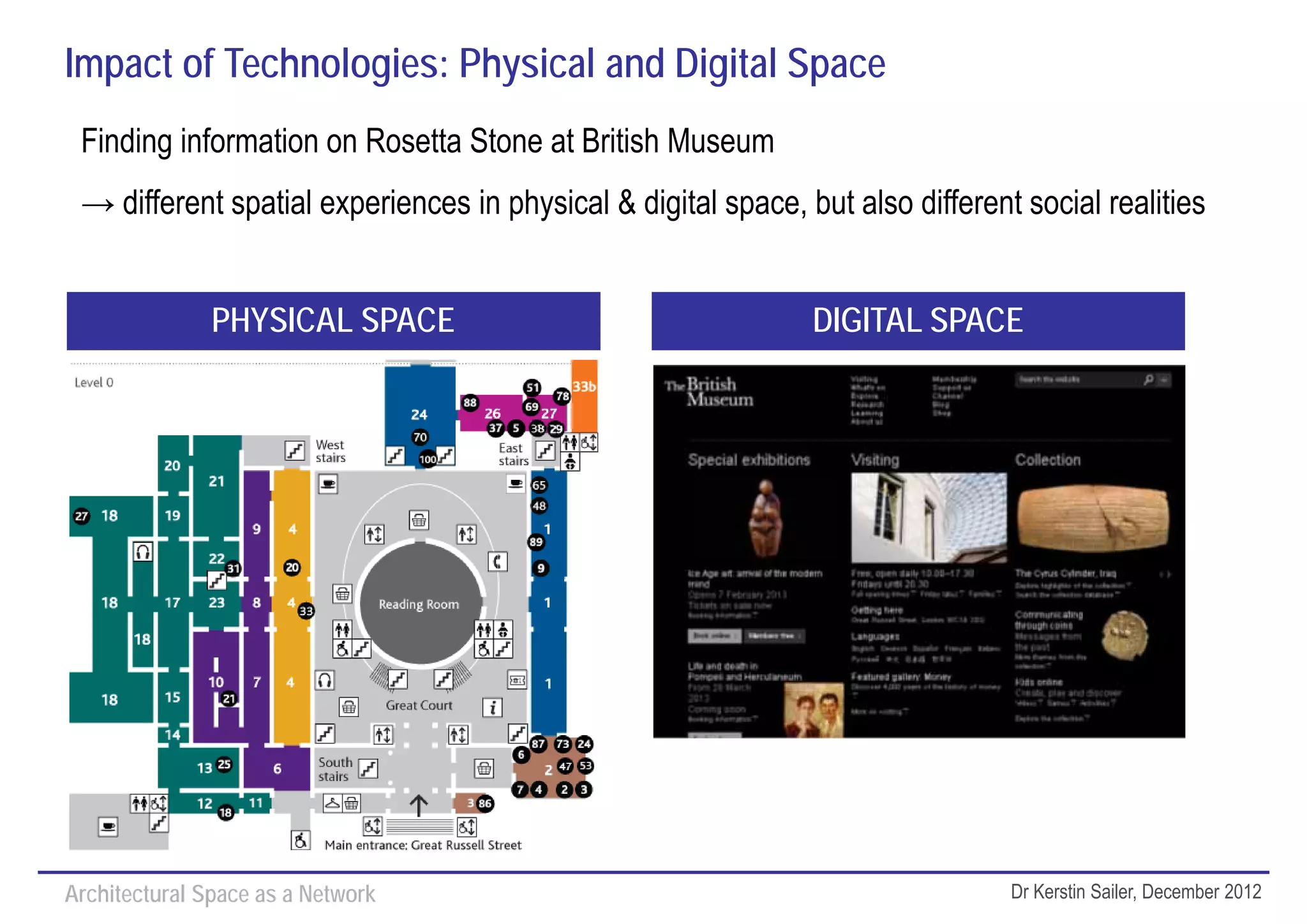 Impact of Technologies: Physical and Digital Space
 Finding information on Rosetta Stone at British Museum
 → different spatial experiences in physical & digital space, but also different social realities


               PHYSICAL SPACE                                  DIGITAL SPACE




Architectural Space as a Network                                                Dr Kerstin Sailer, December 2012
 