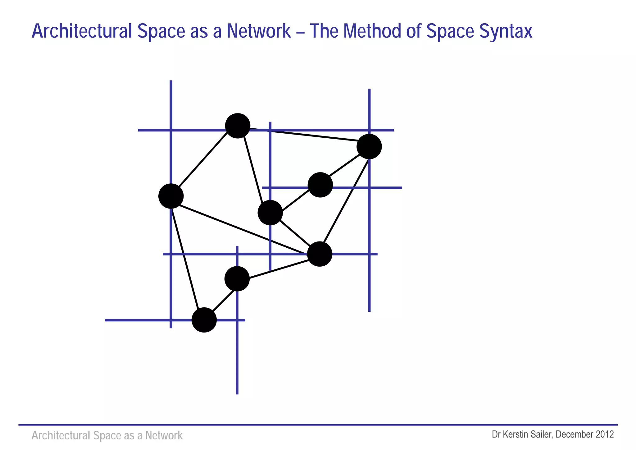 Architectural Space as a Network – The Method of Space Syntax




Architectural Space as a Network                        Dr Kerstin Sailer, December 2012
 