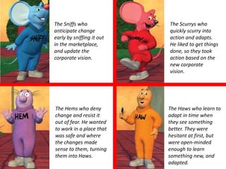 The Sniffs who anticipate change early by sniffing it out in the marketplace, and update the corporate vision.The Scurrys who quickly scurry into action and adapts. He liked to get things done, so they took action based on the new corporate vision.The Haws who learn to adapt in time when they see something better. They were hesitant at first, but were open-minded enough to learn something new, and adapted.The Hems who deny change and resist it out of fear. He wanted to work in a place that was safe and where the changes made sense to them, turning them into Haws.