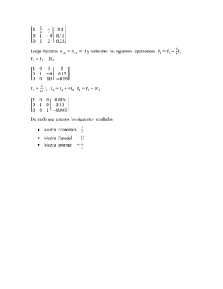 [
1
2
3
1
3
0.1
0 1 −4 0.15
0 2 2 0.25
]
Luego hacemos 𝑎21 = 𝑎31 = 0 y realizamos las siguientes operaciones f1 = f1 −
2
3
f2
f3 = f3 − 2f1
[
1 0 3 0
0 1 −4 0.15
0 0 10 −0.05
]
f3 =
1
10
f3 , f2 = f2 + 4f3 f1 = f1 − 3f3
[
1 0 0 0.015
0 1 0 0.13
0 0 1 −0.005
]
De modo que tenemos los siguientes resultados
 Mezcla Económica
3
2
 Mezcla Especial 13
 Mezcla gourmet −
1
2
 