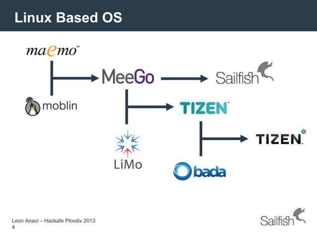 Introduction to Sailfish OS | ODP | Operating Systems | Computer ...