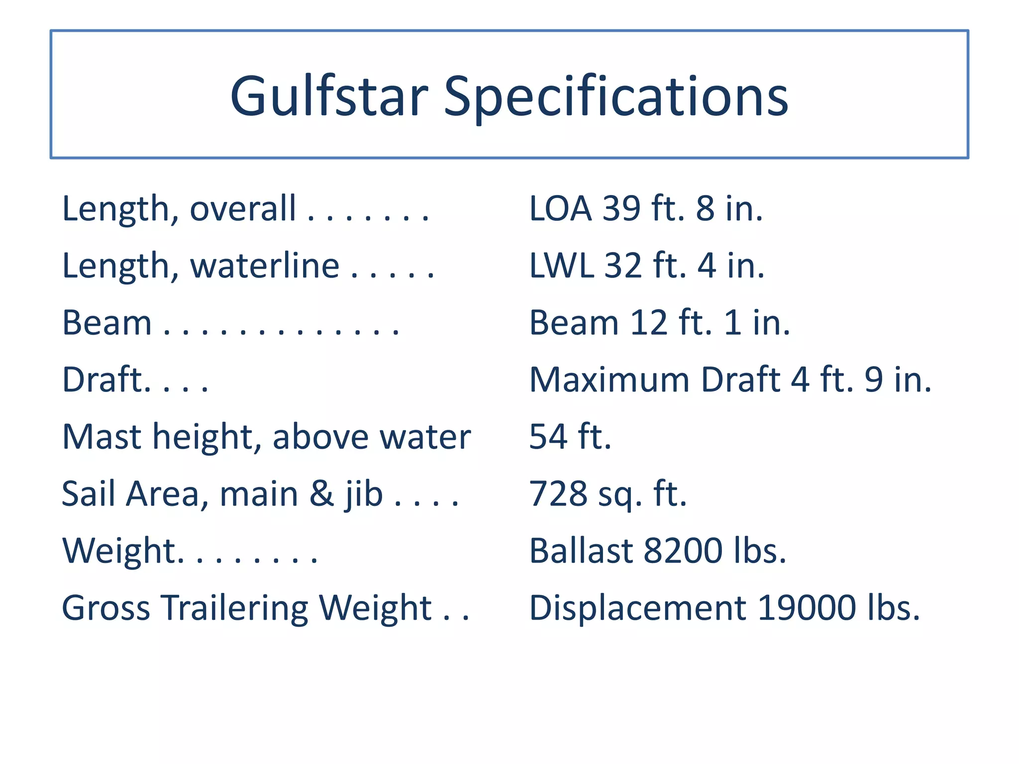 Gulfstar Specifications
Length, overall . . . . . . .
Length, waterline . . . . .
Beam . . . . . . . . . . . . .
Draft. . . .
Mast height, above water
Sail Area, main & jib . . . .
Weight. . . . . . . .
Gross Trailering Weight . .
LOA 39 ft. 8 in.
LWL 32 ft. 4 in.
Beam 12 ft. 1 in.
Maximum Draft 4 ft. 9 in.
54 ft.
728 sq. ft.
Ballast 8200 lbs.
Displacement 19000 lbs.
 