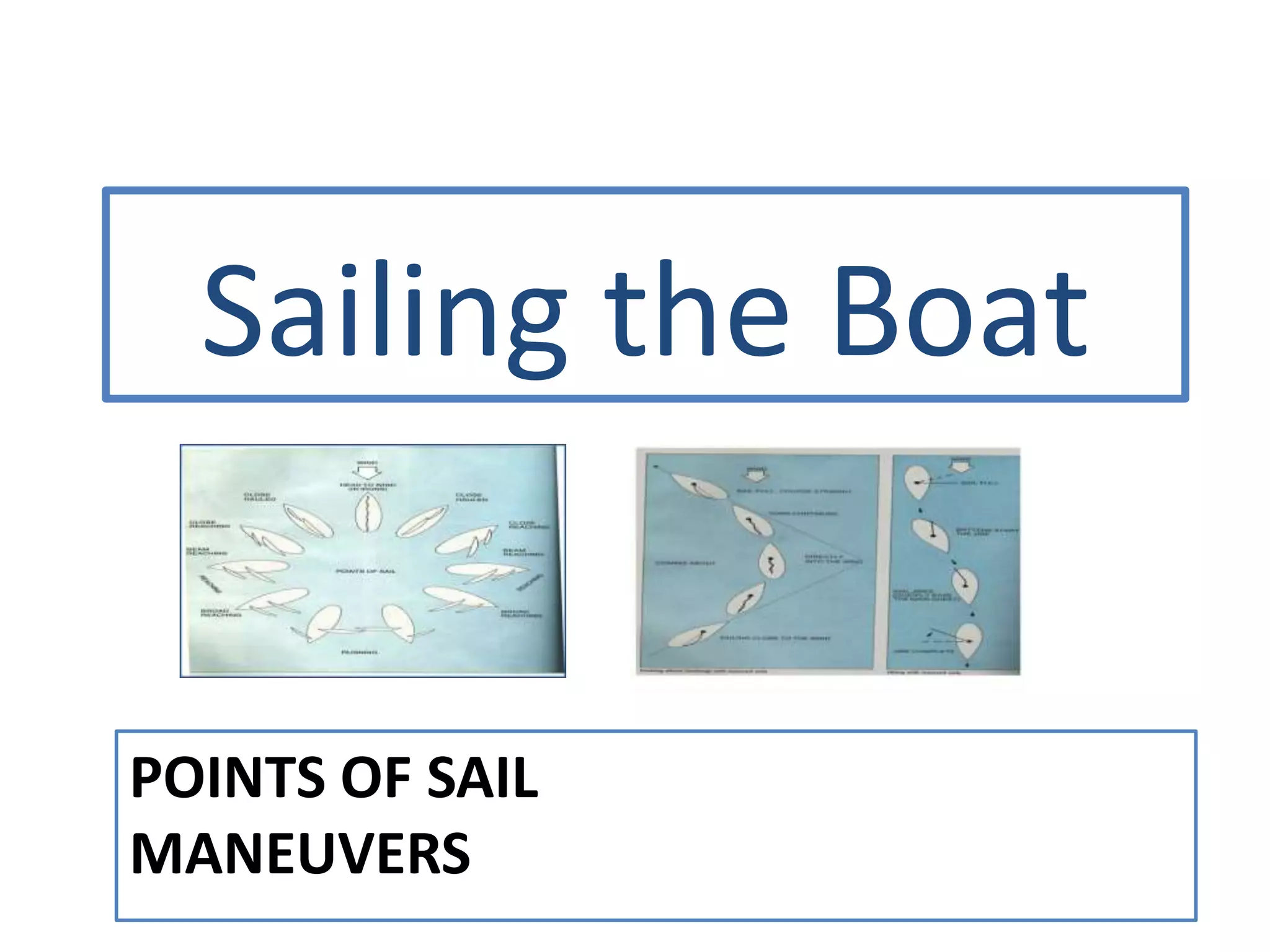 POINTS OF SAIL
MANEUVERS
Sailing the Boat
 