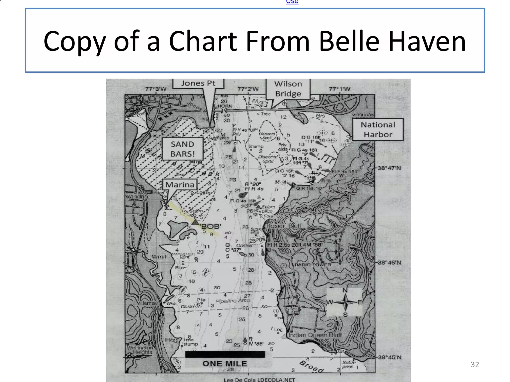 Copy of a Chart From Belle Haven
Use
32
 