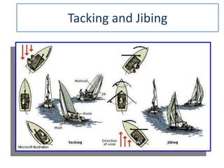 Tacking and Jibing
 