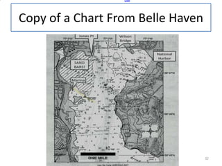 Copy of a Chart From Belle Haven
Use
32
 