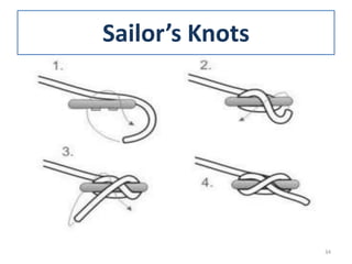 Sailor’s Knots
34
 
