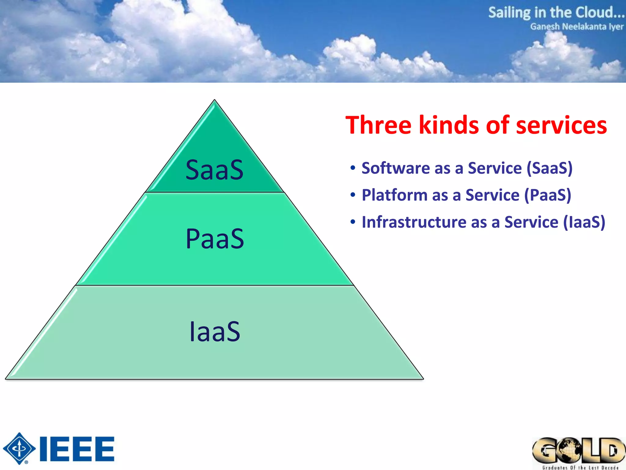 Three kinds of services
SaaS   • Software as a Service (SaaS)
       • Platform as a Service (PaaS)
       • Infrastructure as a Service (IaaS)
PaaS

IaaS
 
