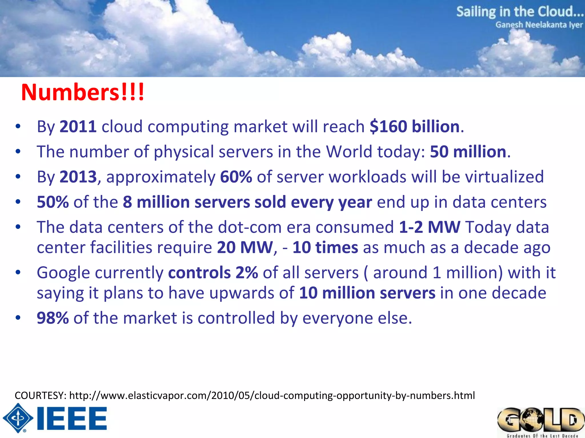 Numbers!!!
• By 2011 cloud computing market will reach $160 billion.
• The number of physical servers in the World today: 50 million.
• By 2013, approximately 60% of server workloads will be virtualized
• 50% of the 8 million servers sold every year end up in data centers
• The data centers of the dot-com era consumed 1-2 MW Today data
  center facilities require 20 MW, - 10 times as much as a decade ago
• Google currently controls 2% of all servers ( around 1 million) with it
  saying it plans to have upwards of 10 million servers in one decade
• 98% of the market is controlled by everyone else.



COURTESY: http://www.elasticvapor.com/2010/05/cloud-computing-opportunity-by-numbers.html
 