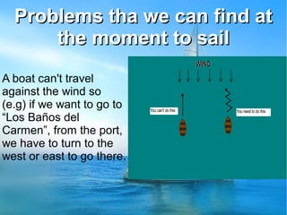 Problems tha we can find atProblems tha we can find at
the moment to sailthe moment to sail
A boat can't travel
against the wind so
(e.g) if we want to go to
“Los Baños del
Carmen”, from the port,
we have to turn to the
west or east to go there.
 