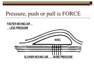Pressure, push or pull is FORCE
 