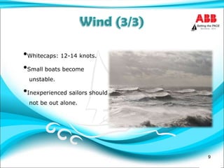 9
•Whitecaps: 12-14 knots.
•Small boats become
unstable.
•Inexperienced sailors should
not be out alone.
 